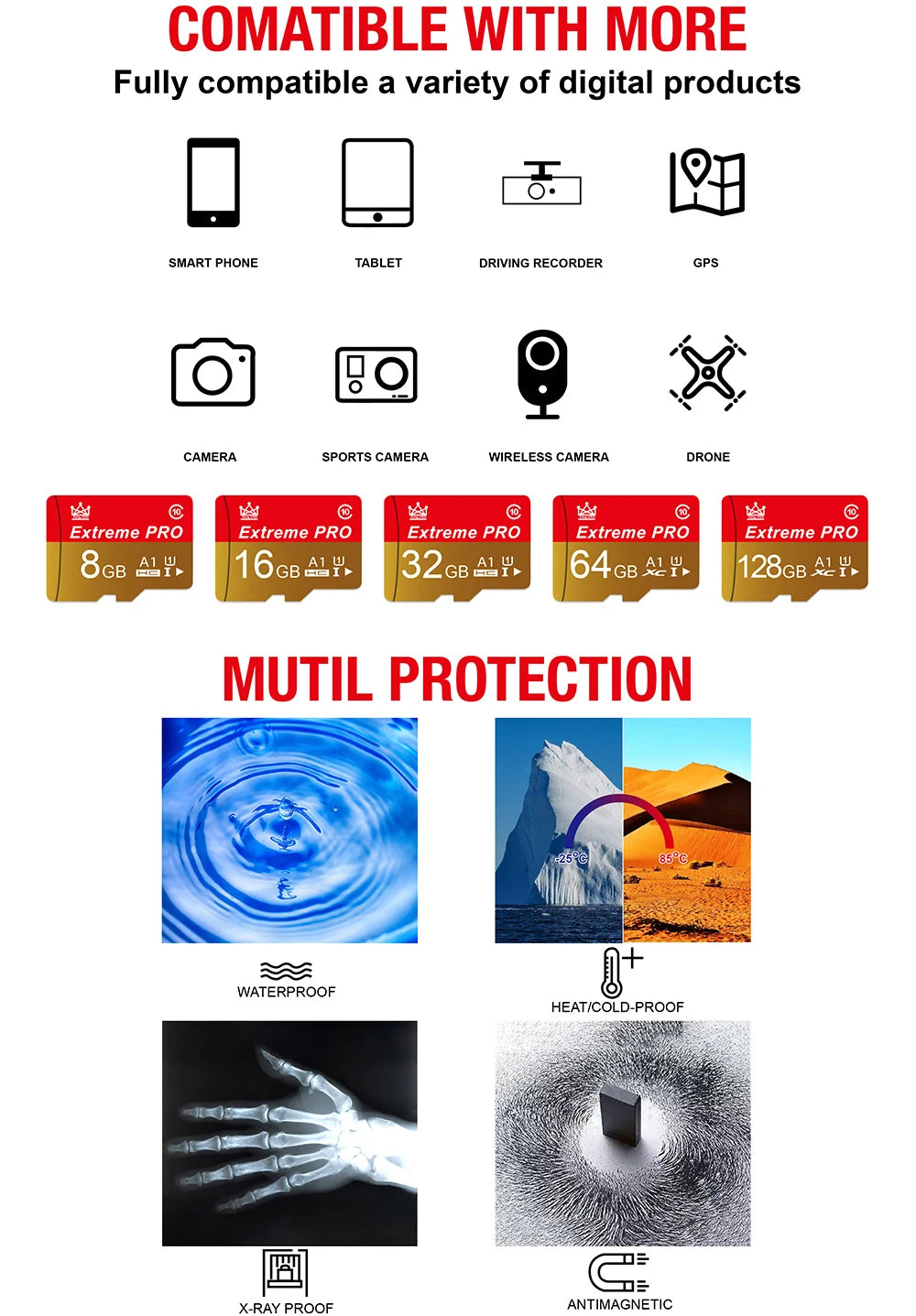 High Speed Memory Cards 4GB 8GB 16 GB 32 GB 64GB Cartao De Memoria 128 GB Class 10 Mini SD Card TF Card for Mobile Phone Camera