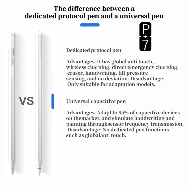 P+7 Touch Pen Dedicated For IPad10/ iPad Pro / iPad Air / iPad Mini4/5/6/7 Stylus Drawing Writing And Note-Taking Alternative Pe