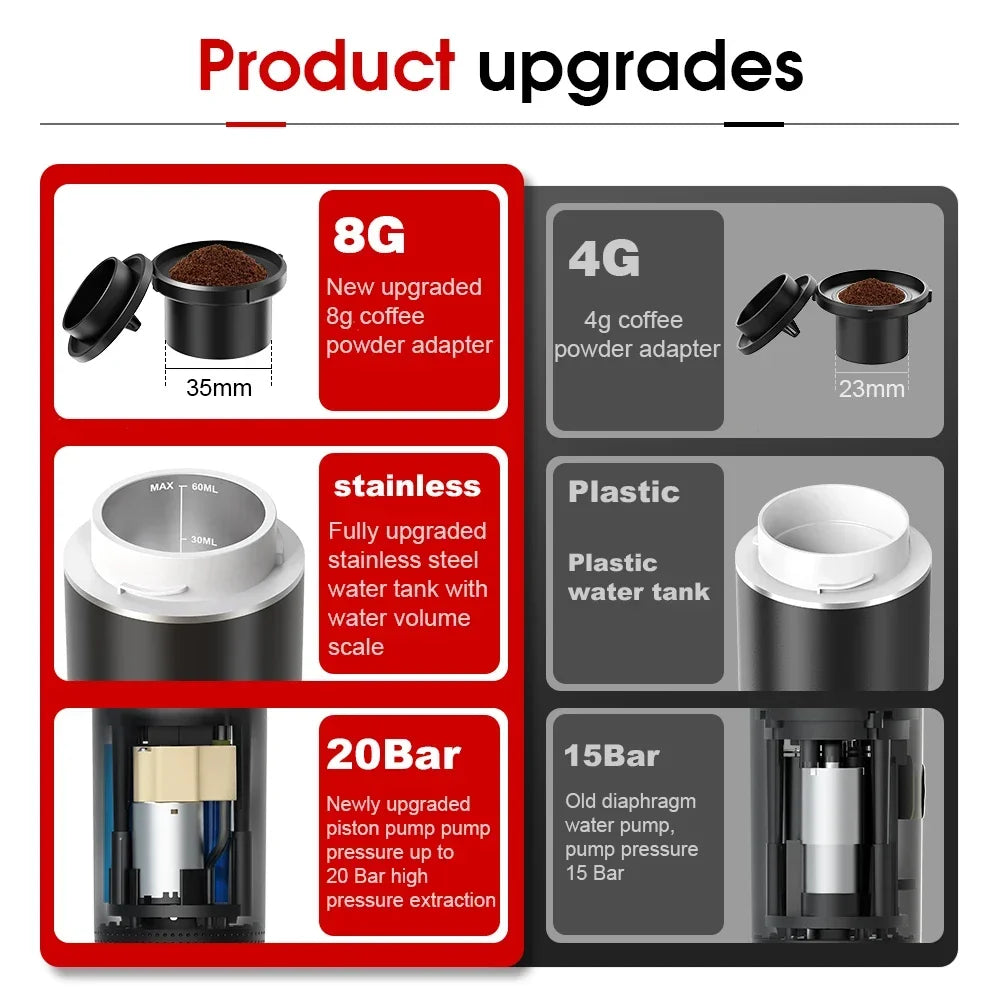 Máquina de Café Espresso Portátil Eléctrica Inalámbrica 3 en 1 ☕️🏕️