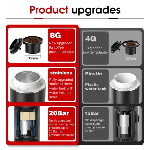 Wireless Electric Portable Espresso Coffee Machine for Car & Home Camping Coffee Maker 3-in-1 Capsule Powder Travel Coffee Maker