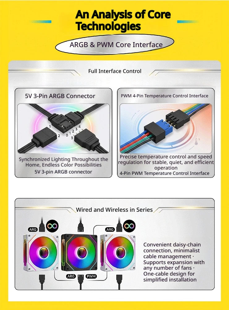 Veebyte PRISM 4 PRO Computer Chassis Fan 120mm 5V 3PIN ARGB 4 Pin PWM Quiet Cooling Fan 12V Large Air Volume 45.2CFM/600-1500RPM