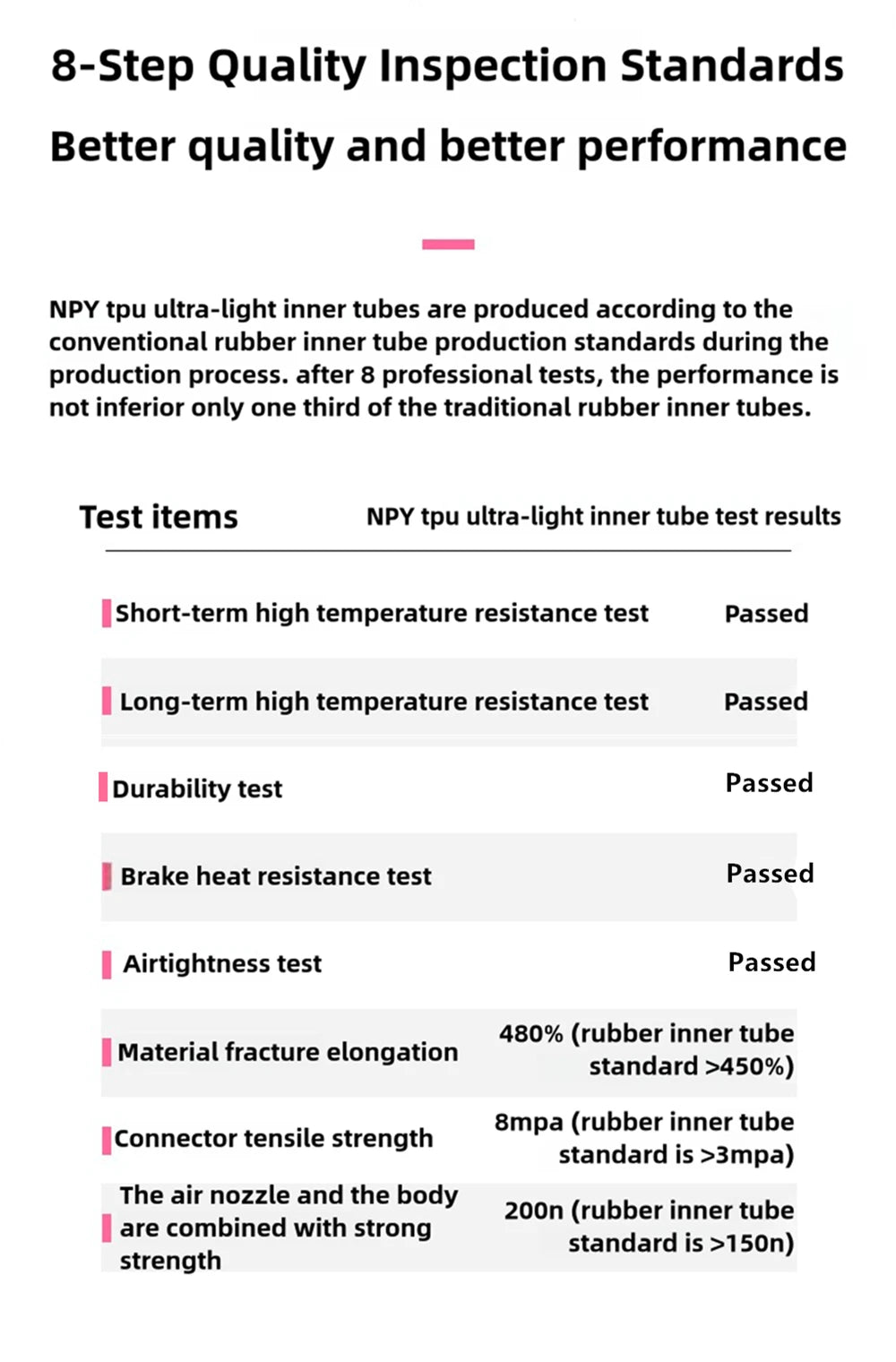 NPY 1Pcs Ultralight 28g Bike TPU Inner Tube 700X18 25 28 32 Road Bicycle TPU Material Tire 45mm/65mm/85mm Length French Valve