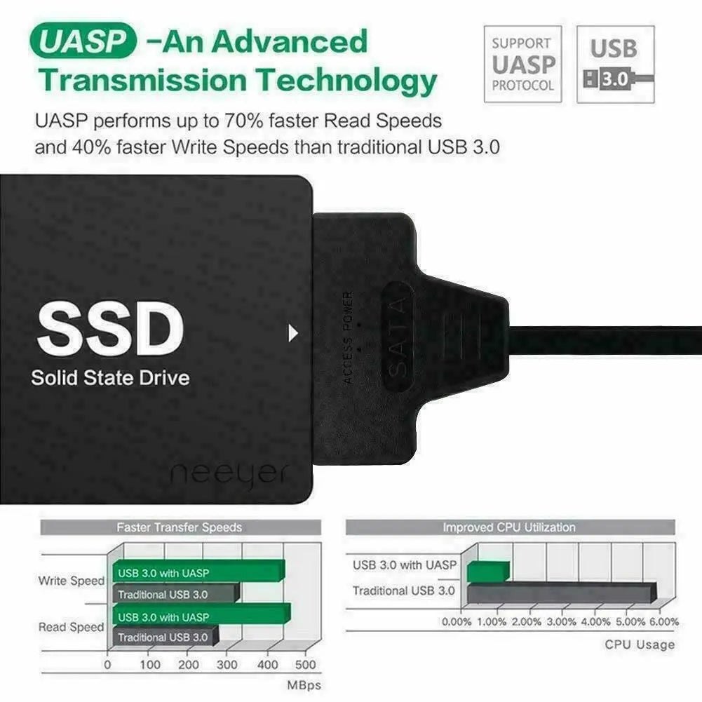 LccKaa SATA To USB 3.0 / 2.0/Type-C Cable for 2.5 Inch External HDD SSD Hard Disk Drive SATA 3 22 Pin Adapter USB SATA Converter