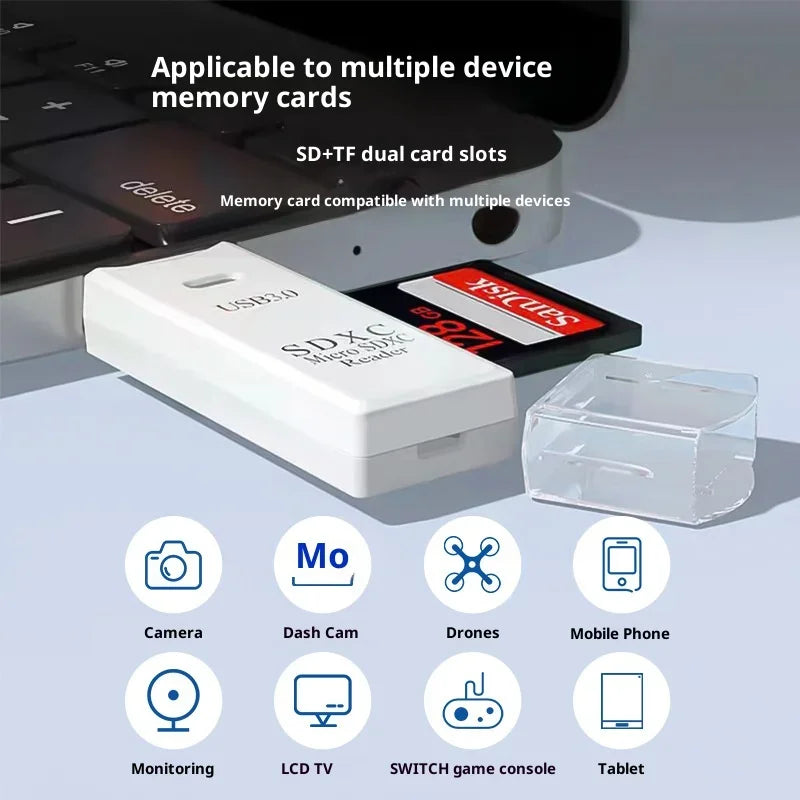 Card Reader Writer USB Flash Drive Adapter 2-in-1 Multi-Functional USB 2.0 Micro SD TF Memory Card for PC Laptops