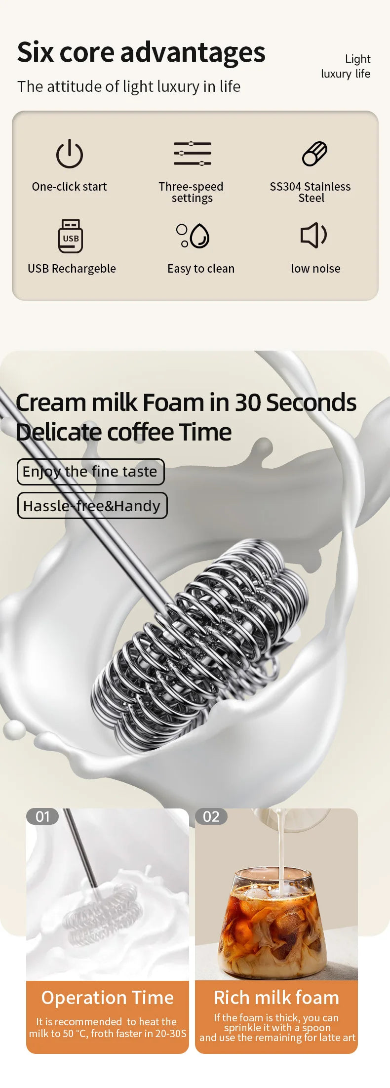 Espumador de Leche Eléctrico Inalámbrico con Carga USB Tipo C – Batidor de Mano de Acero Inoxidable ☕️🥛
