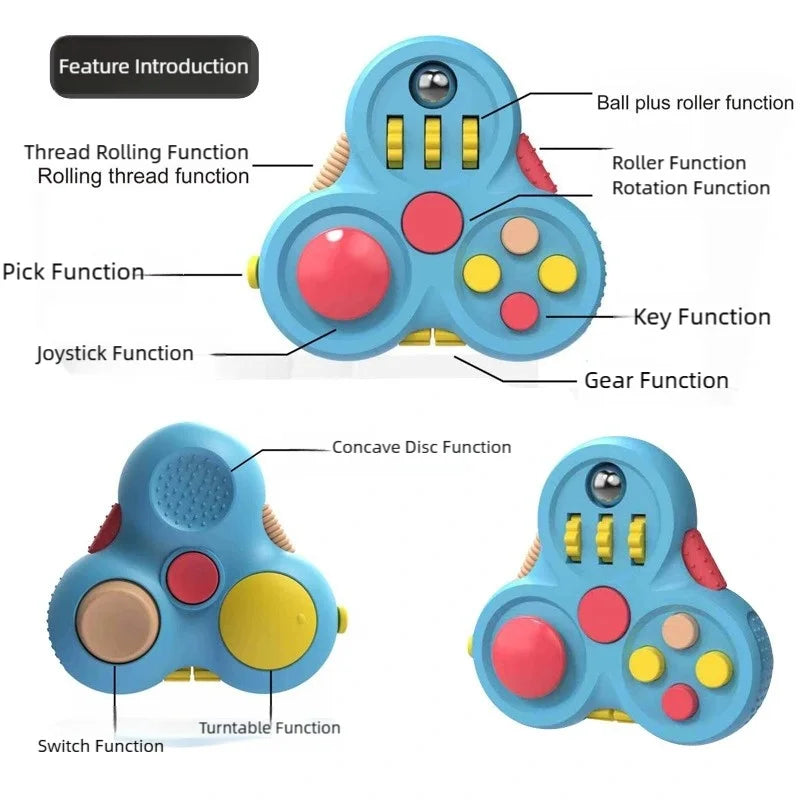 Hot-Selling Second-Generation Stress-Relief Handle, Triangular Handheld Fidget Spinner, Multi-Functional Fidget Spinner Handle, Portable Stress-Relief Handheld Toy with 12 Sensory Functions, Suitable for Anxiety, Adhd, Autism
