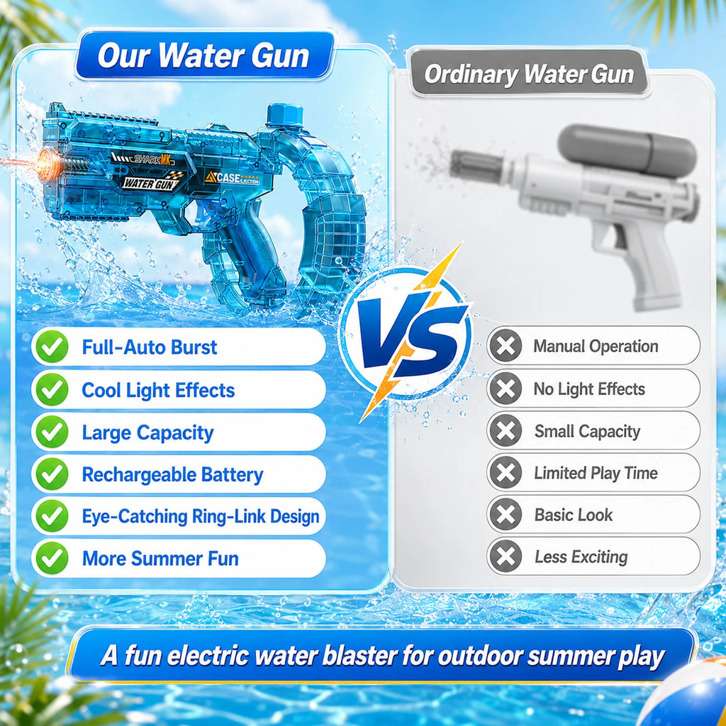 Electric Water Guns For Adults Powerful Squirt Automatic Water Suction Water Blasters Summer Outdoor Beach Toy For Boys Kid Gift
