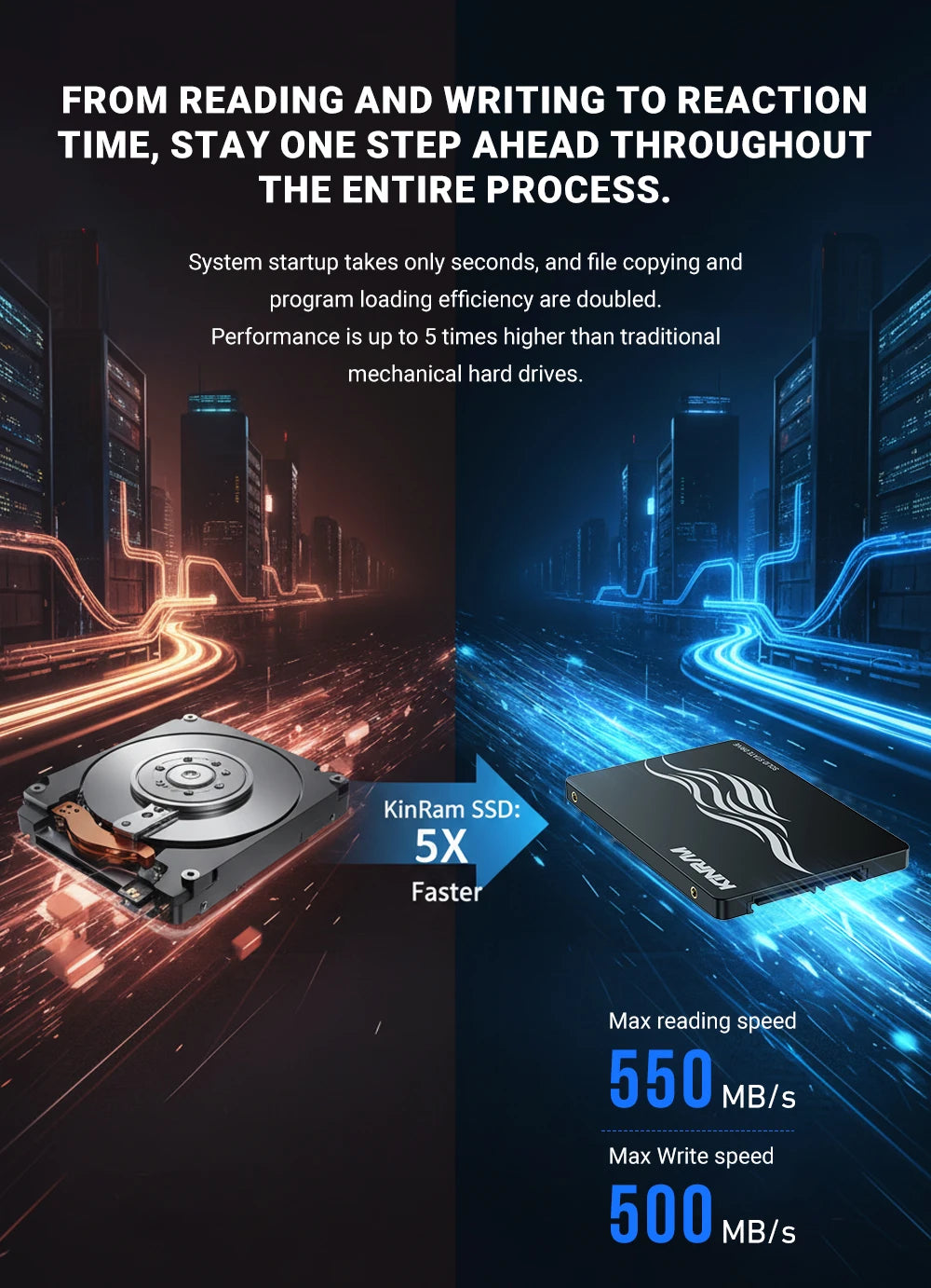 KinRam 2.5 SATA 3 SSD 128GB 120GB 64GB Hard Disk 240GB 256GB HDD 256 GB Internal SATA3 Solid State Drive For Laptop PC Desktop