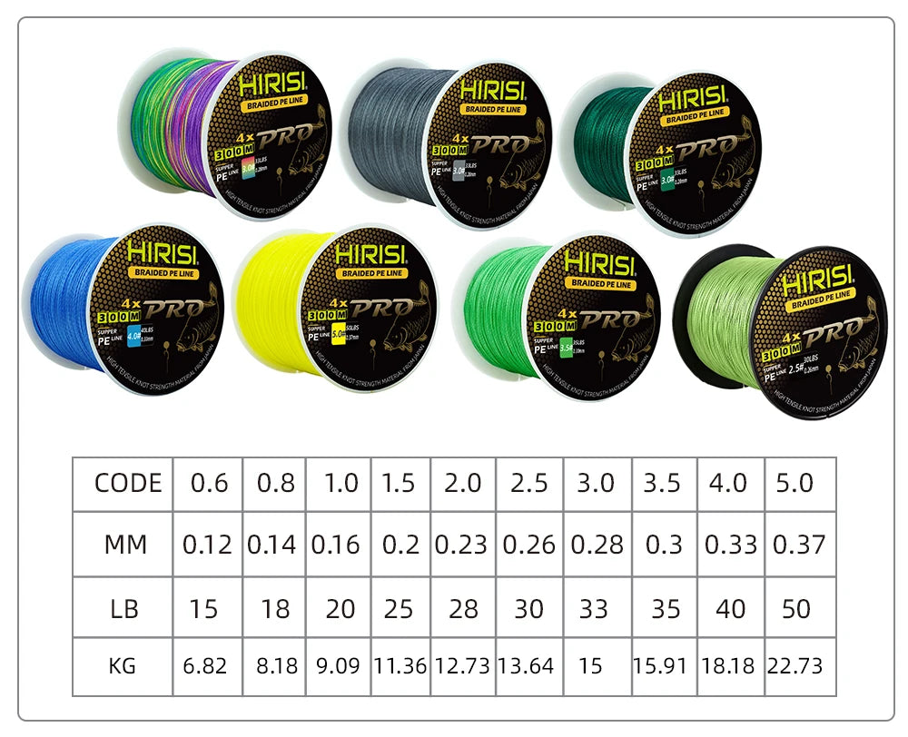 Hirisi Carp Fishing Line 300M Braided PE Line 4 Strands 15-50LB Multifilament Fishing Line Smooth Fishing Accessories