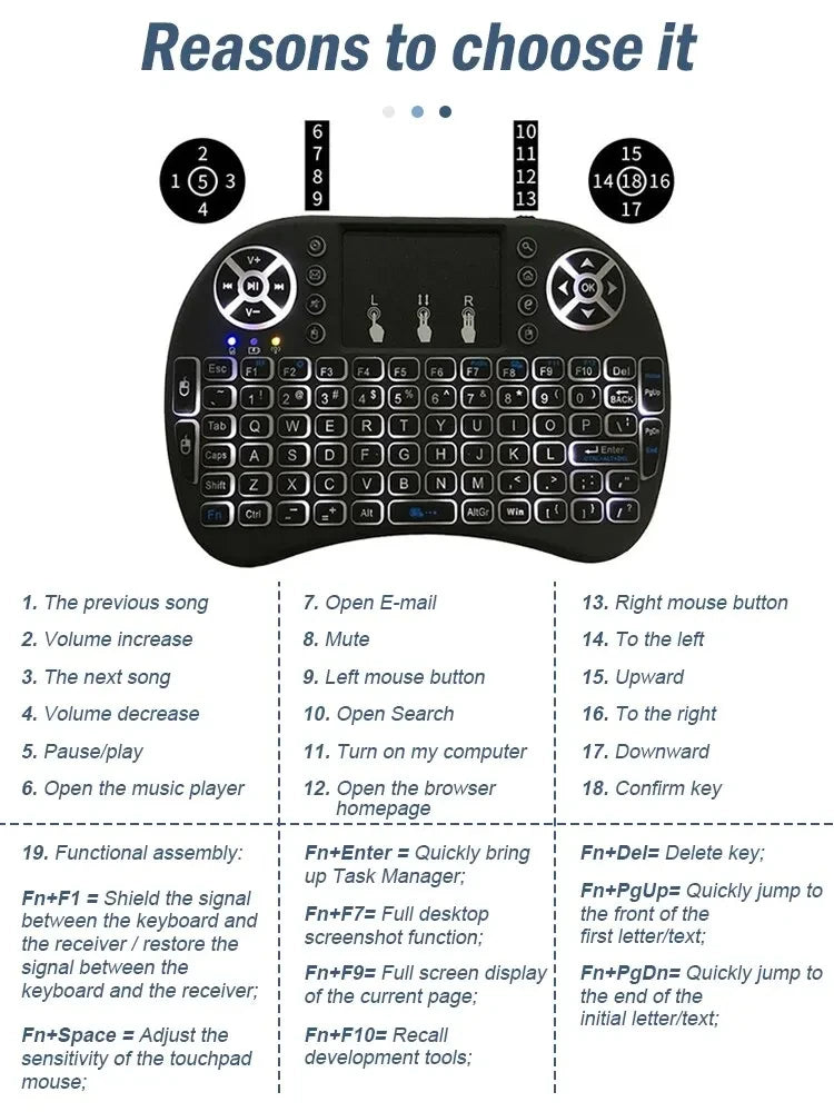 I8 Mini Wireless Keyboard 7 Color Backlit Russian French Spanish Portuguese Arabic 2.4G Air Mouse Remote for Android TV Box PC