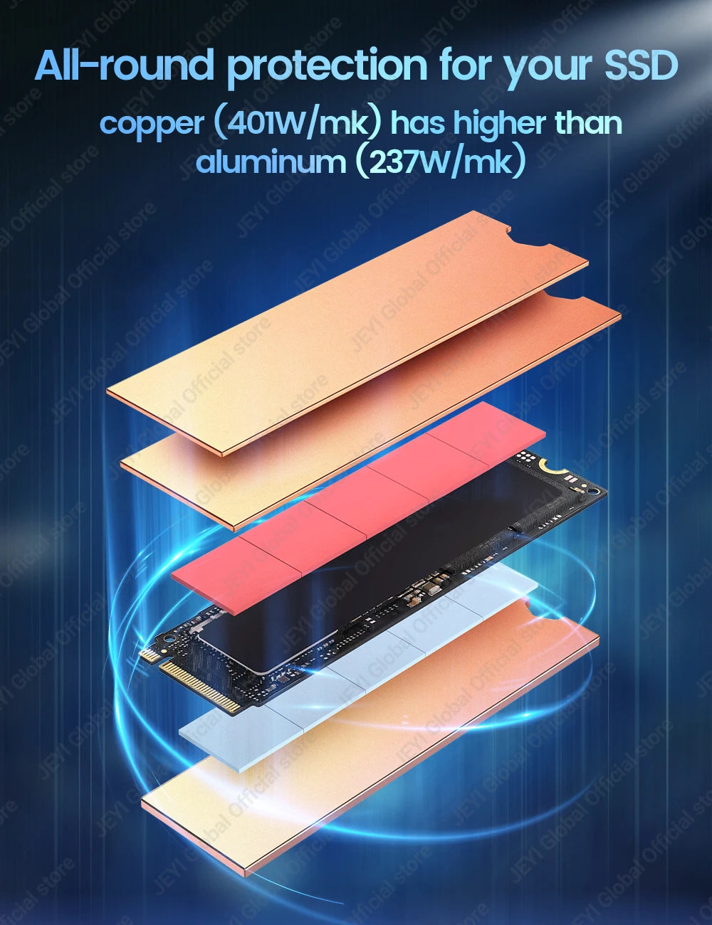 Clearance_JEYI Copper M.2 HeatSink, 3pcs 2280 SSD Copper Cooler Solid State Disk Radiator with Thermal Silicone Pad for Laptop D