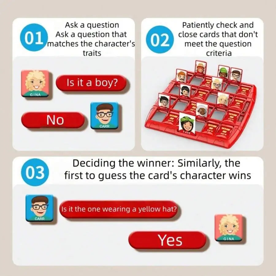 Guess Who Am I? Board Game Family Gathering Novelty Fun Party Card Game Speech Expression Training Strategy Puzzle Birthday Gift