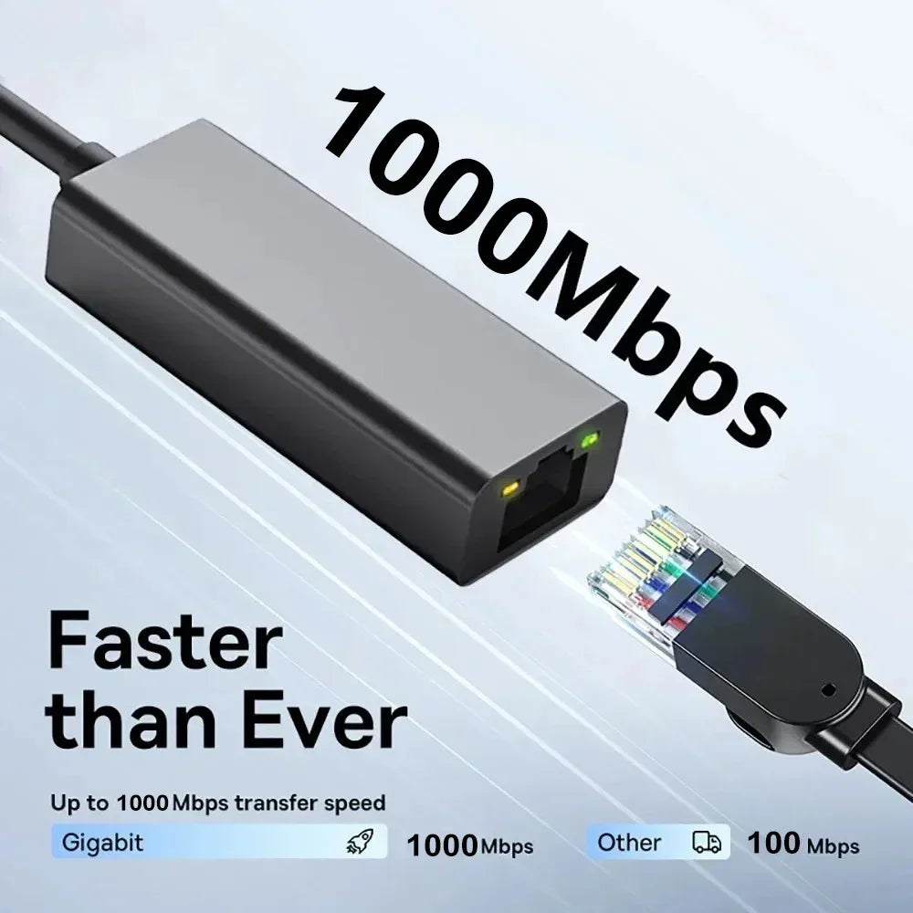 Adaptateur Ethernet USB Type C 1000Mbps, Carte Réseau RJ45 USB 3.0 Pour MacBook PC Windows XP 7 Câble Internet Lan USB Android