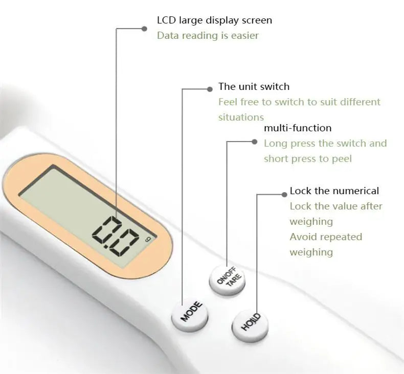 Electronic Kitchen Measuring Spoon Scale – For Coffee Powder and Cooking
