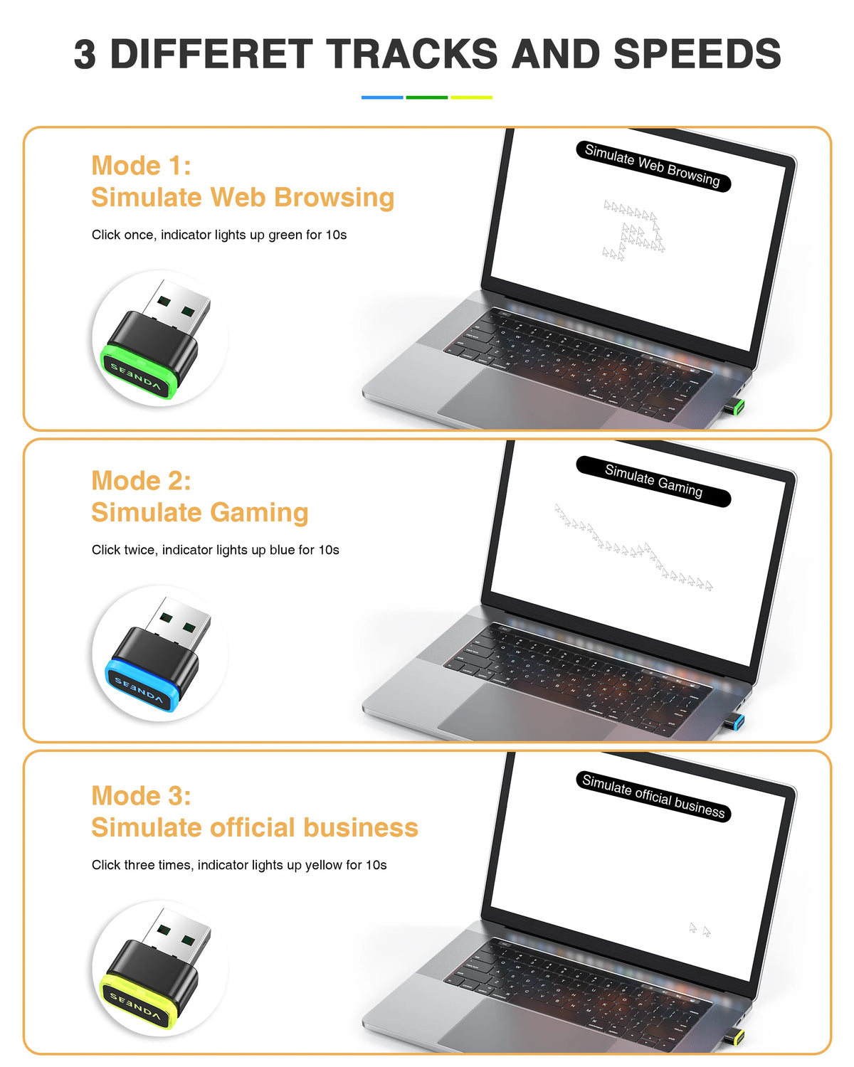Seenda Mouse Jiggler USB Shaker Mechanical Undetectable On Off Mover Movement Simulator Smart Slent Keeps Computer Laptop Awake