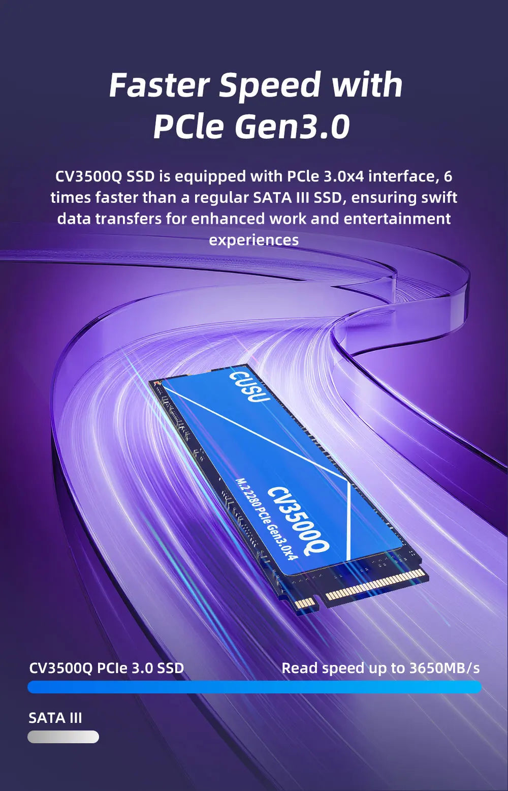 CUSU M2 SSD 1TB 2TB NVMe SSD 512GB Hard Drive PCIe3.0 X4 Internal Solid State Disk for Laptop Desktop