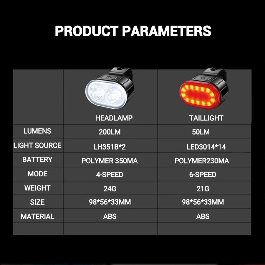 Rechargeable Bicycle Lights Bike Safety Warning Lamp Outdoor Waterproof Cycling Flashlight For Mountain And Road Bikes