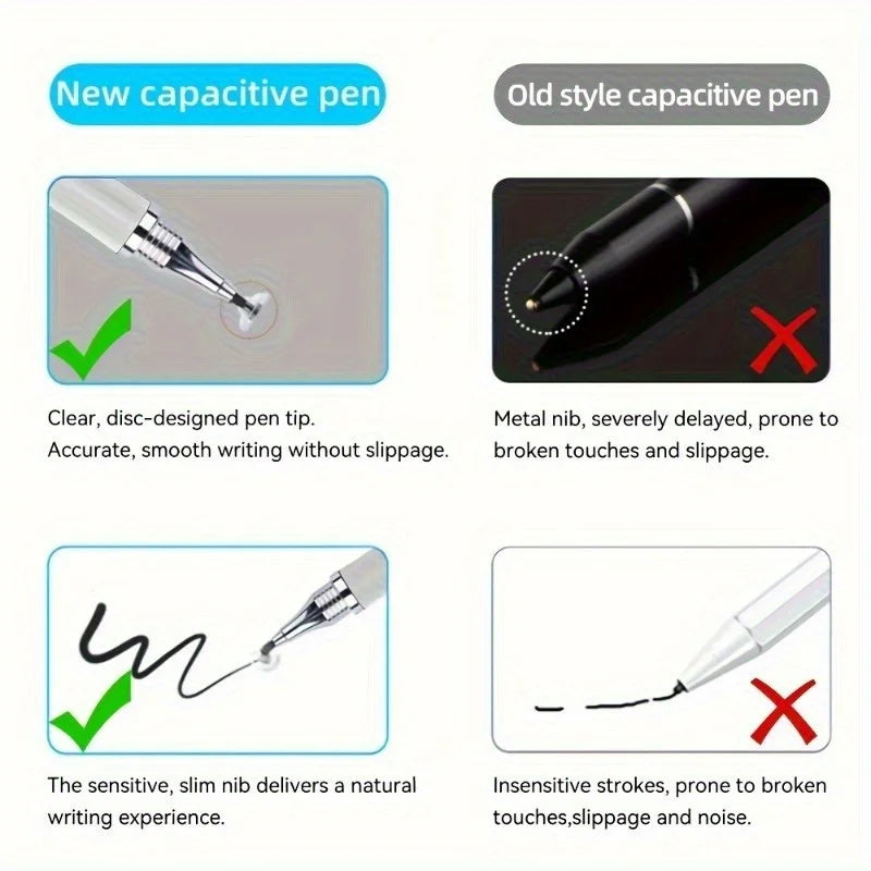 2 in 1 Universal Stylus Pen for Touch Screen Compatible with Capacitive Touch Screens for iPhone iPad Android Stylus Capacitive