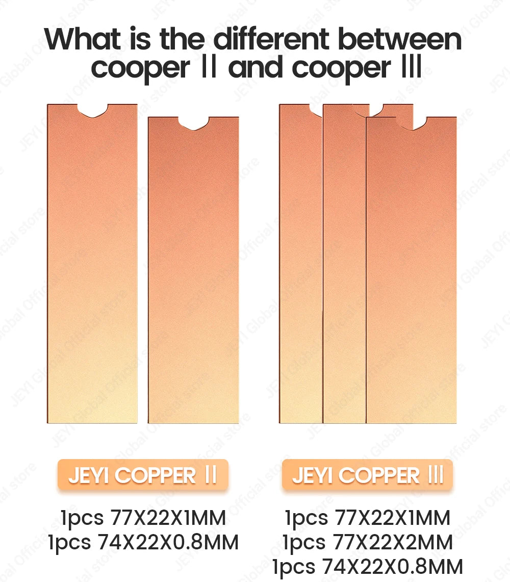 Clearance_JEYI Copper M.2 HeatSink, 3pcs 2280 SSD Copper Cooler Solid State Disk Radiator with Thermal Silicone Pad for Laptop D