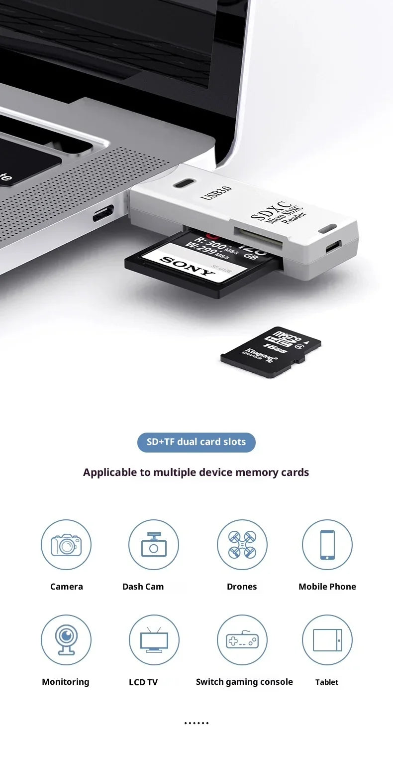 Card Reader Writer USB Flash Drive Adapter 2-in-1 Multi-Functional USB 2.0 Micro SD TF Memory Card for PC Laptops