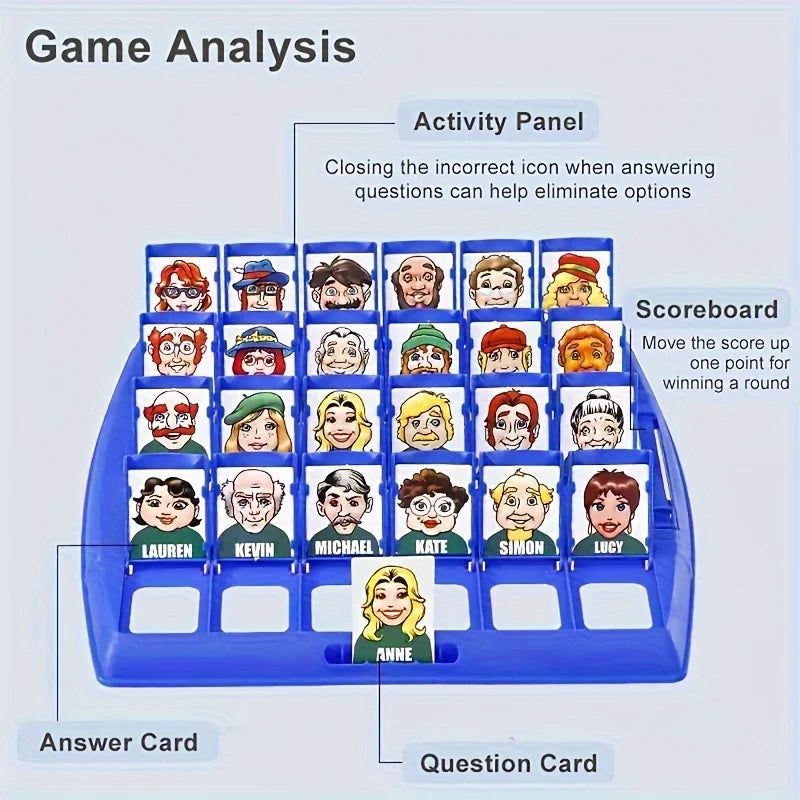 Guess Who Am I? Board Game Family Gathering Novelty Fun Party Card Game Speech Expression Training Strategy Puzzle Birthday Gift