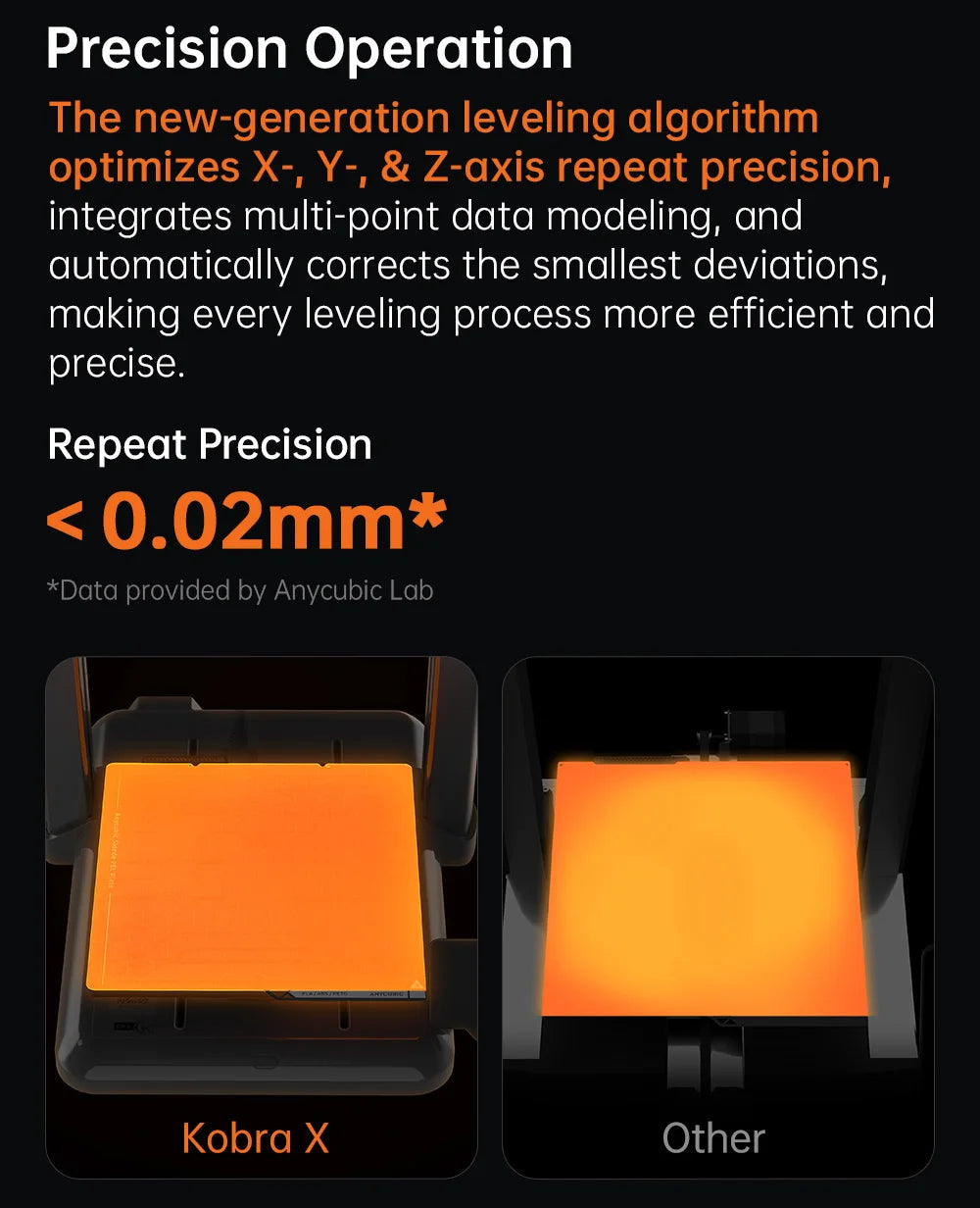 ANYCUBIC Kobra X 600mm/s Max Print Speed 3D Printer 2x Time & Material Savings Up To 19 Colors Printing AI Detection 3D Printer
