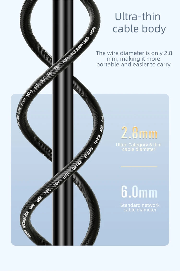 SAMZHE Slim Cat6A RJ45 Internet Cable High Speed 10Gbps 31AWG Pure Copper Wire Core Network LAN Computer Patch Cable For PC