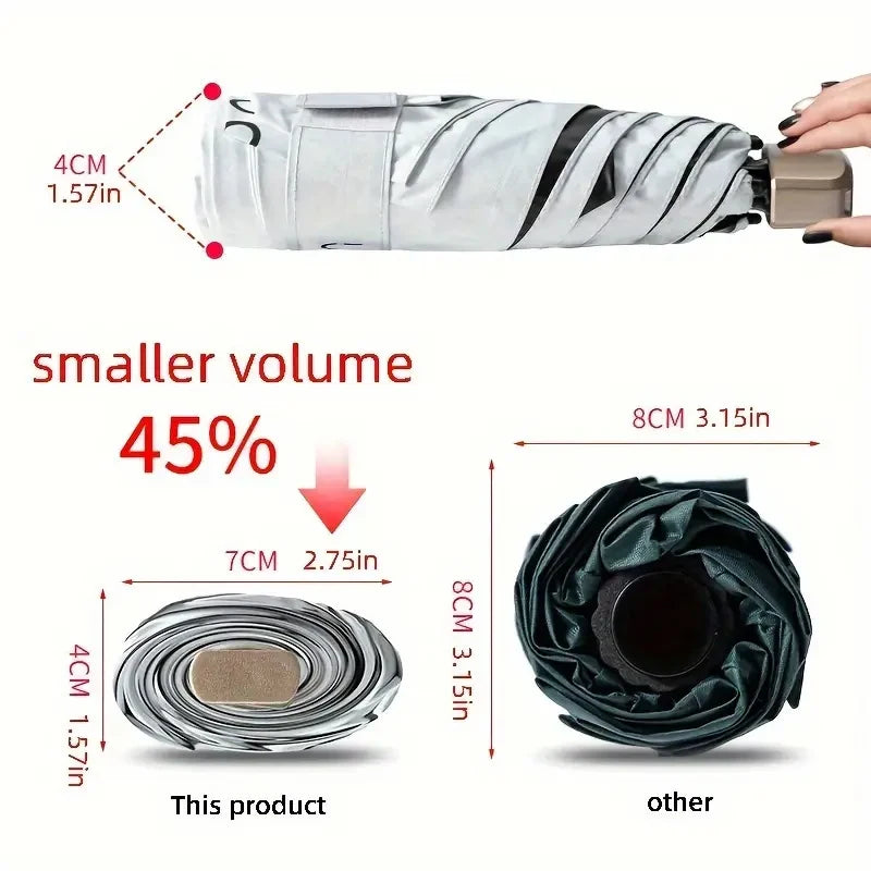 Compact 6-Rib Mini Folding Umbrella - Lightweight, Durable Aluminum Alloy Handle & Frame, Manual Open/Close, Stylish & Portable