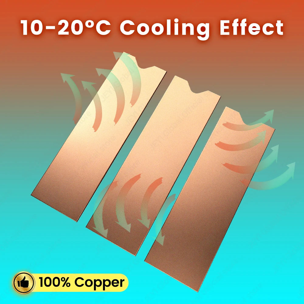 Clearance_JEYI Copper M.2 HeatSink, 3pcs 2280 SSD Copper Cooler Solid State Disk Radiator with Thermal Silicone Pad for Laptop D