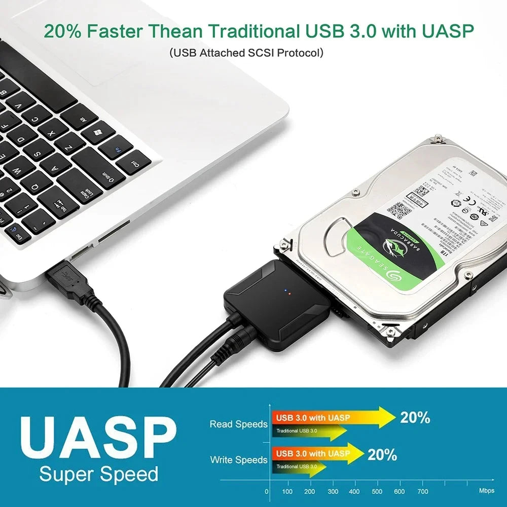 USB 3.0 To SATA III Cable Adapter Hard Drive Sata Converter for 2.5" 3.5" SSD HDD Hard Drive Disk Compatible with 2.5/3.5 Inch