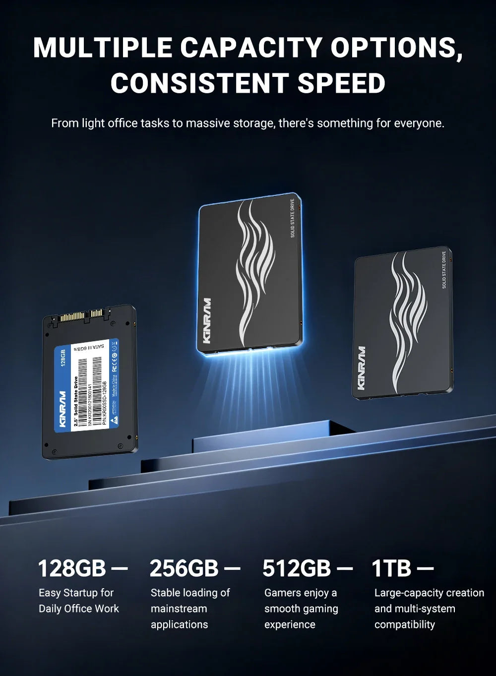 KinRam 2.5 SATA 3 SSD 128GB 120GB 64GB Hard Disk 240GB 256GB HDD 256 GB Internal SATA3 Solid State Drive For Laptop PC Desktop