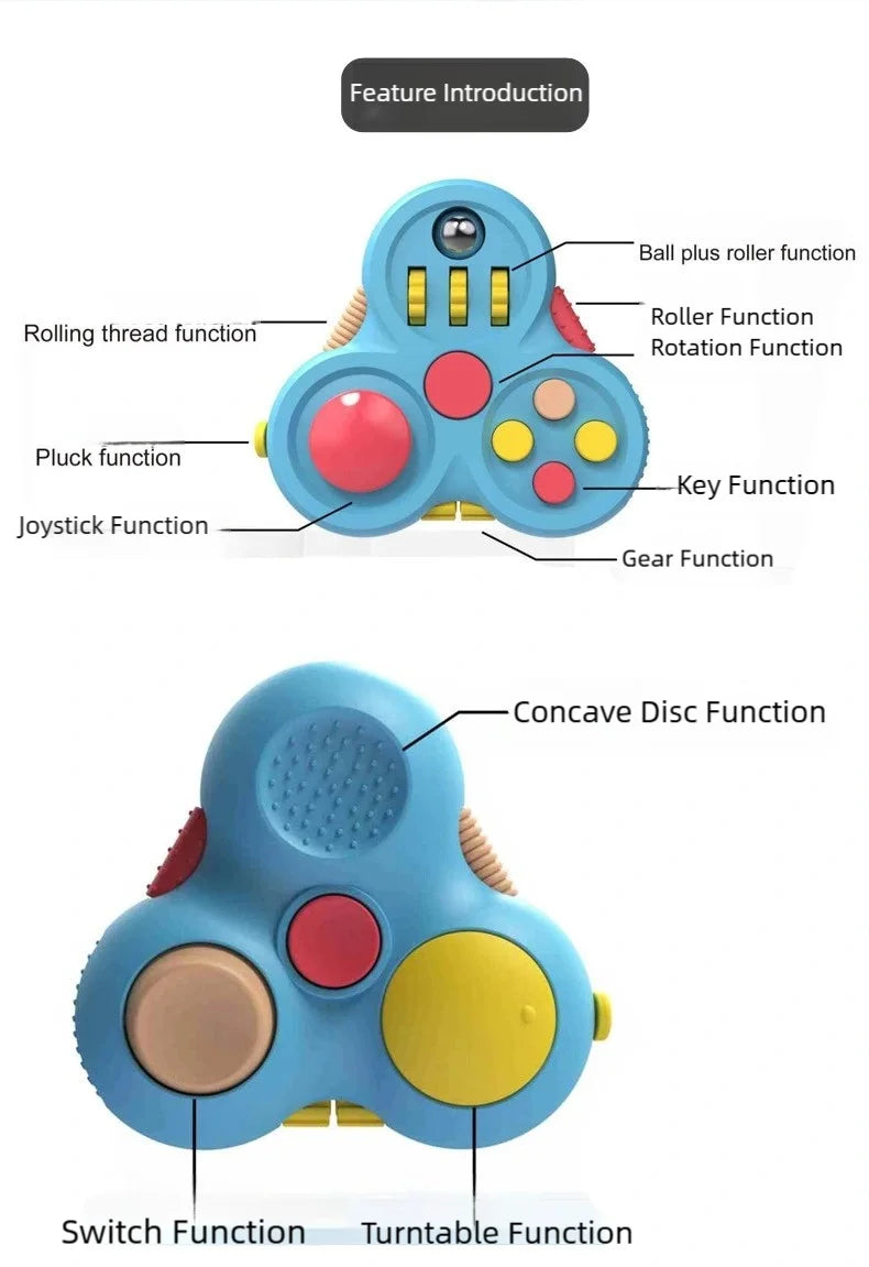 Hot-Selling Second-Generation Stress-Relief Handle, Triangular Handheld Fidget Spinner, Multi-Functional Fidget Spinner Handle, Portable Stress-Relief Handheld Toy with 12 Sensory Functions, Suitable for Anxiety, Adhd, Autism