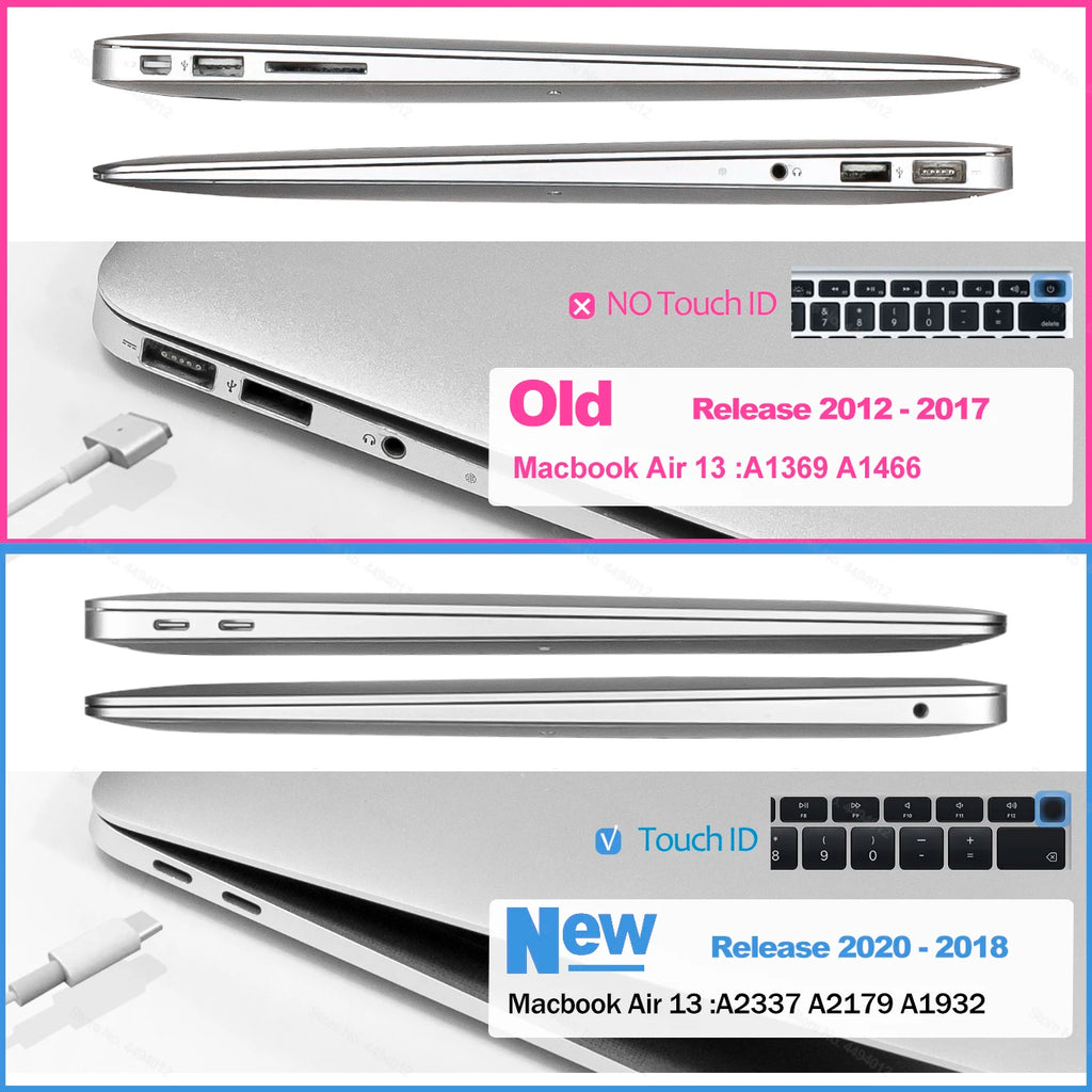 Laptop Case for Macbook Air 13 Case 2026 Neo A18 Pro 16 M3 Funda M1 Pro 13 M5 Air 13.6 15 for Macbook Pro 14 Case M5 M4 2025 M2