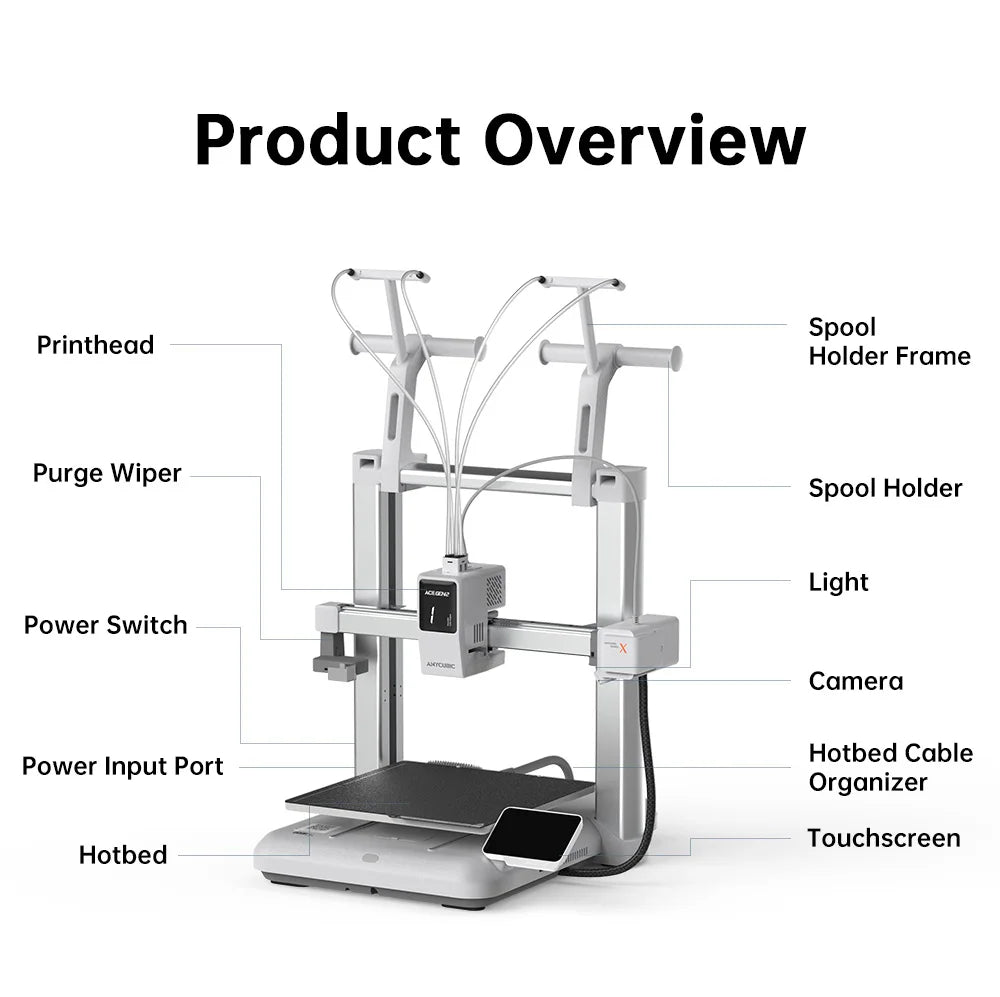 ANYCUBIC Kobra X 600mm/s Max Print Speed 3D Printer 2x Time & Material Savings Up To 19 Colors Printing AI Detection 3D Printer