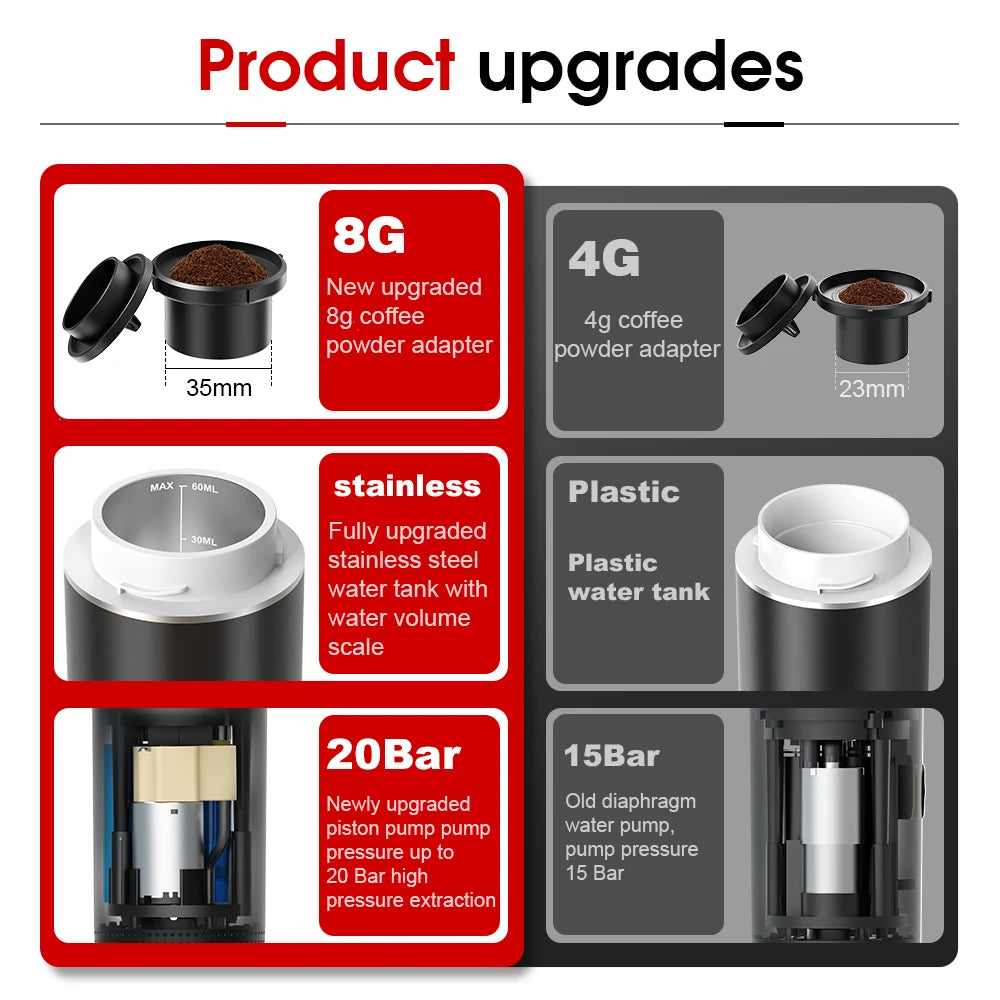 Máquina de Café Espresso Portátil Eléctrica Inalámbrica 3 en 1 ☕️🏕️