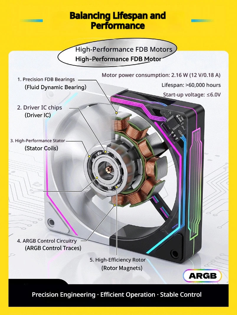 Veebyte PRISM 4 PRO Computer Chassis Fan 120mm 5V 3PIN ARGB 4 Pin PWM Quiet Cooling Fan 12V Large Air Volume 45.2CFM/600-1500RPM