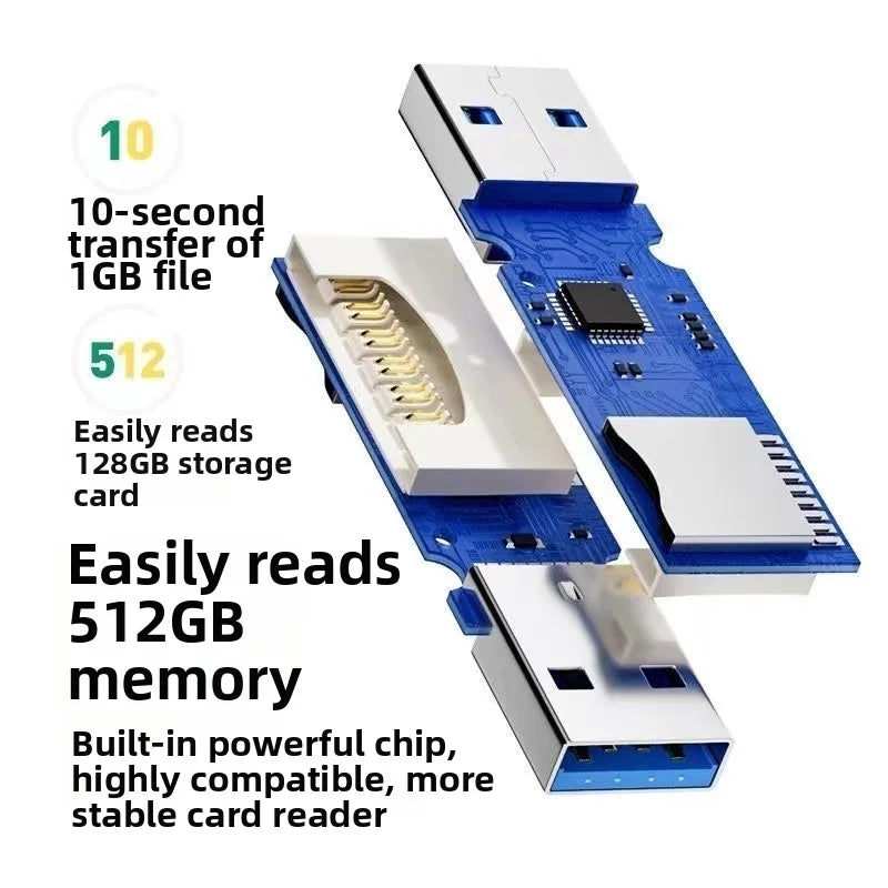 Card Reader Writer USB Flash Drive Adapter 2-in-1 Multi-Functional USB 2.0 Micro SD TF Memory Card for PC Laptops