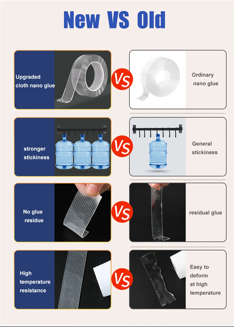 1-10m Clear Double-sided Nano Tape Removable Ultra-strong Adhesive Waterproof Extra Strong Sticky Strip Heavy-duty Two Side Tape