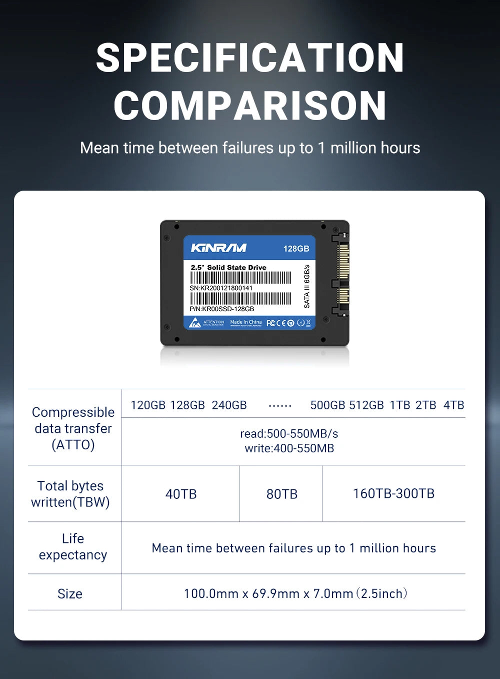 KinRam 2.5 SATA 3 SSD 128GB 120GB 64GB Hard Disk 240GB 256GB HDD 256 GB Internal SATA3 Solid State Drive For Laptop PC Desktop