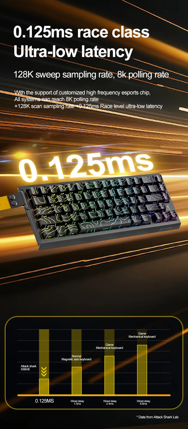ATTACK SHARK X68HE Mechanical Keyboard Wired 8KHz RGB Backlight 0.01mm Precision 0.125ms Low Latency Magnetic Switch for Windows