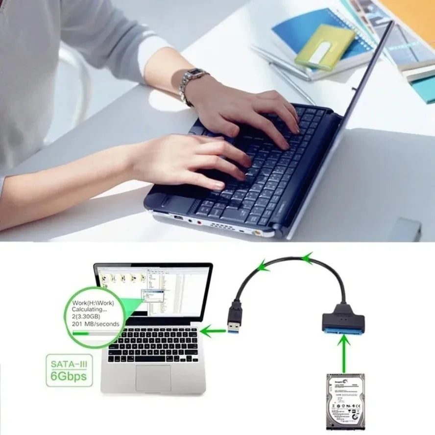 LccKaa SATA To USB 3.0 / 2.0/Type-C Cable for 2.5 Inch External HDD SSD Hard Disk Drive SATA 3 22 Pin Adapter USB SATA Converter