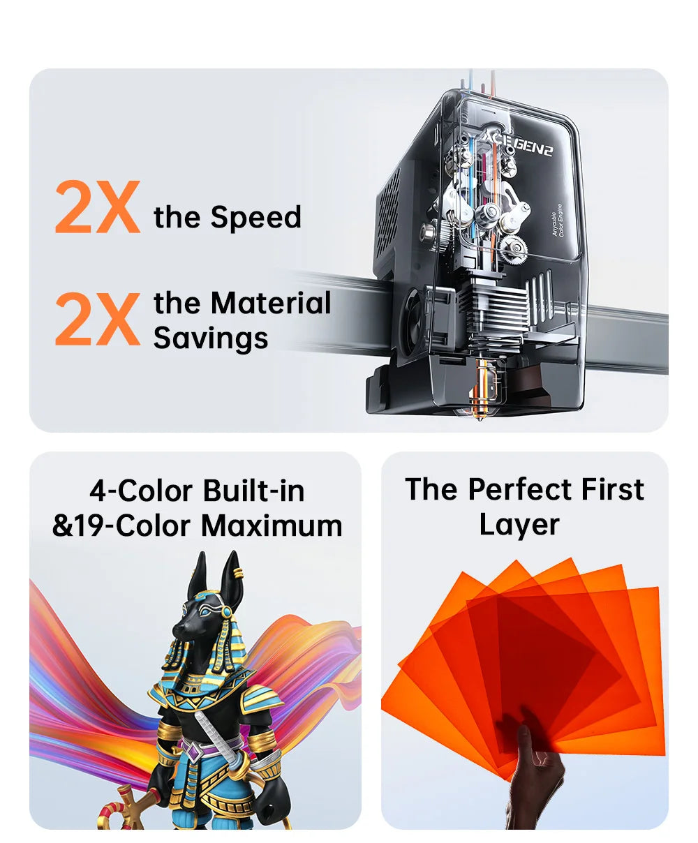 ANYCUBIC Kobra X 600mm/s Max Print Speed 3D Printer 2x Time & Material Savings Up To 19 Colors Printing AI Detection 3D Printer